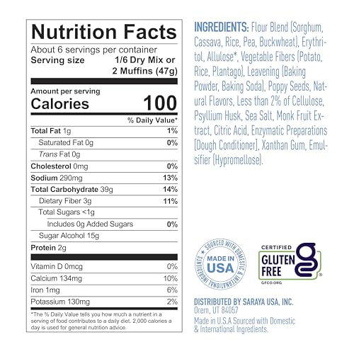 Lakanto Lemon Poppy Seed Muffin Mix - Sweetened with Monk Fruit ...