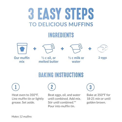 Lakanto Lemon Poppy Seed Muffin Mix - Sweetened with Monk Fruit ...