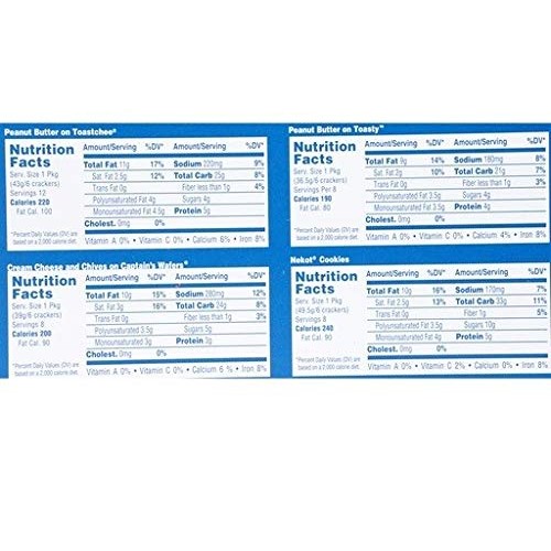 Lance Sandwich Crackers, Variety Pack, 36Count