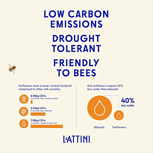 Lattini Variety Pack Non-Dairy Sunflower Milk | Plant-Based, Veg...
