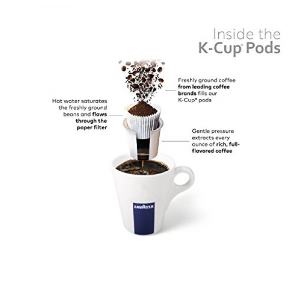 Lavazza Gran Selezione Single-Serve Coffee K-Cups For Keurig Bre