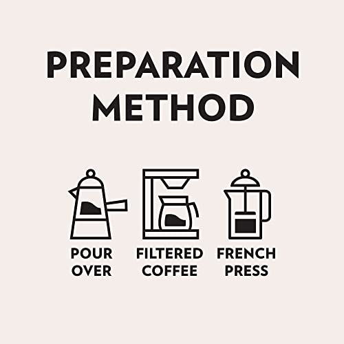 Lavazza Intenso Ground Coffee Blend, 12-Ounce Bag Authentic Ital