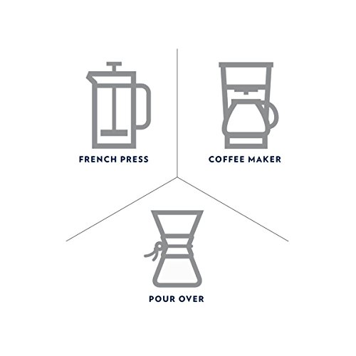 Lavazza Premium House Blend Ground Coffee, Medium Roast, 10-Ounc