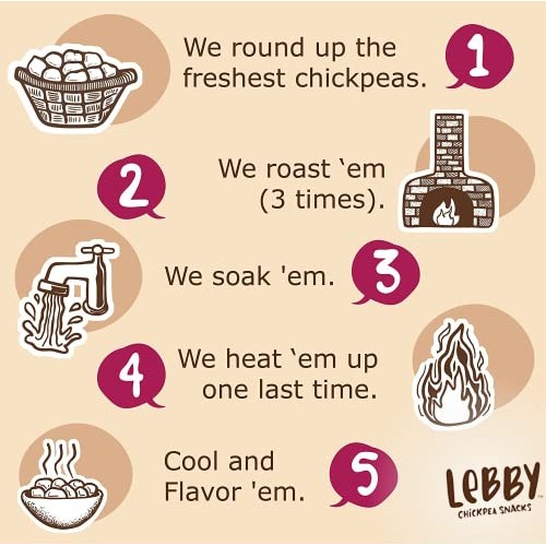 LEBBY SNACKS Healthy Sweet Snack Variety 2-Pack. Dry Roasted Chi...