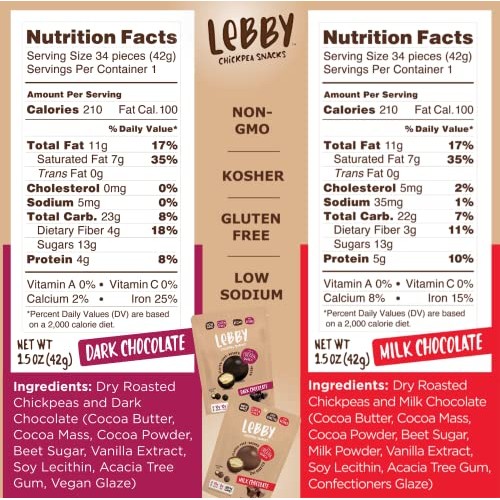 LEBBY SNACKS Healthy Sweet Snack Variety 2-Pack. Dry Roasted Chi...