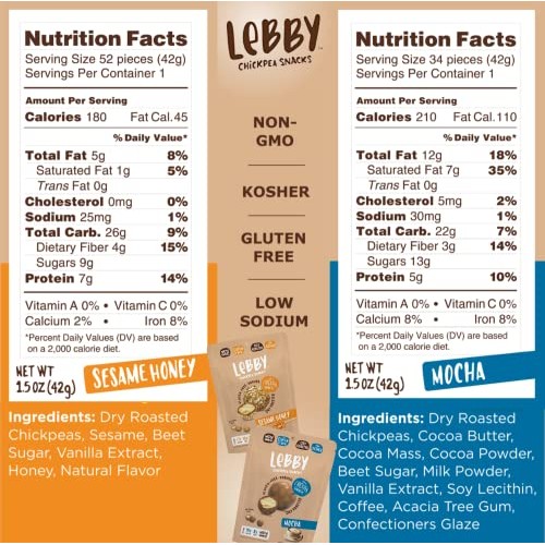 LEBBY SNACKS Healthy Sweet Snack Variety 2-Pack. Dry Roasted Chi...
