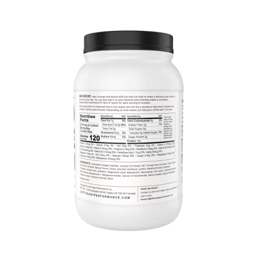 Keto Breakfast Shake Meal Replacement, 2lb Coffee Protein Powder...