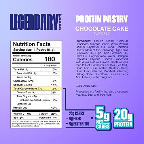 Legendary Foods 20 gr Protein Pastry | Low Carb Tasty Protein Ba...