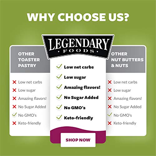 Legendary Foods | Pecan Pie Almond Nut Butter 16 Oz Jar | Low