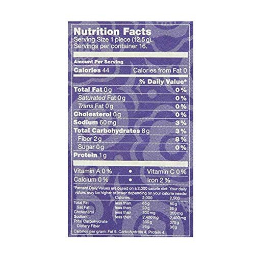 Leksands Original Swedish Rye Crispbread - Wedge, 7.06-Ounce Pac...