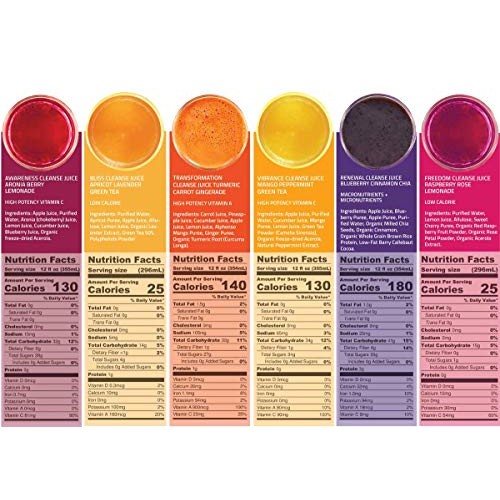 Low-Carb Low-Calorie 1 Day Master Cleanse For Healthy Weight Los