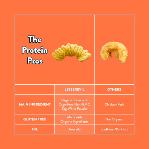 Lesserevil Power Curls Egg And Cheese, 4 Oz