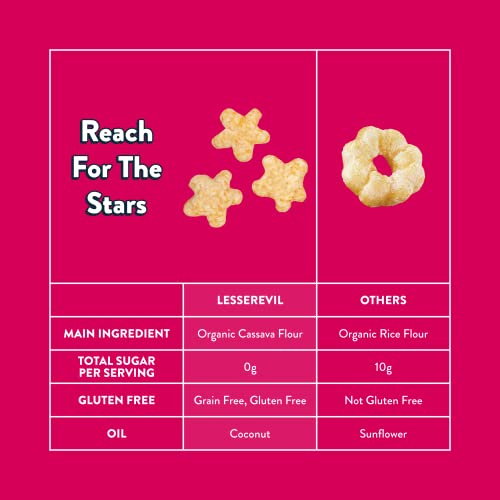 LesserEvil Strawberry Beet Lil Puffs, Organic Snacks for Kids, ...