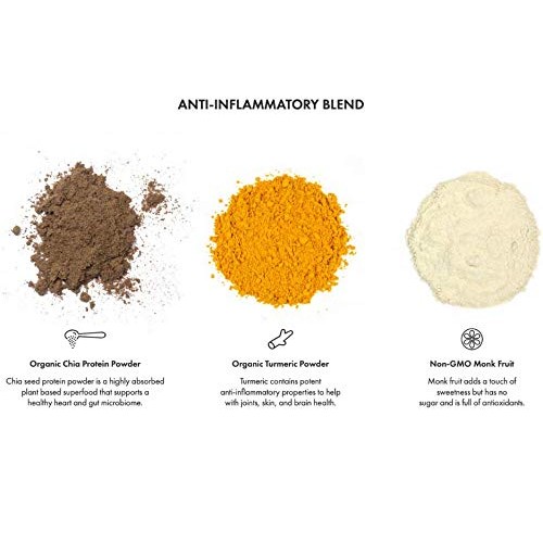 Lets Go Chia Anti-Inflammatory Superfood Powder | Promotes Gut