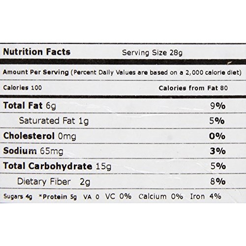 Sweetgourmet Wasabi Coated Peanuts, 2 Lb