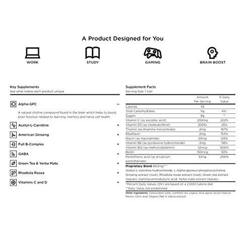 Focusaid Energy Blend | Nootropics Drink For Brain Fuel | Alpha-