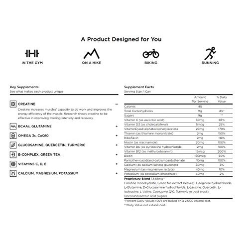 Lifeaid Fitaid Rx Recovery Blend, Creatine, Bcaas, Glucosamine,