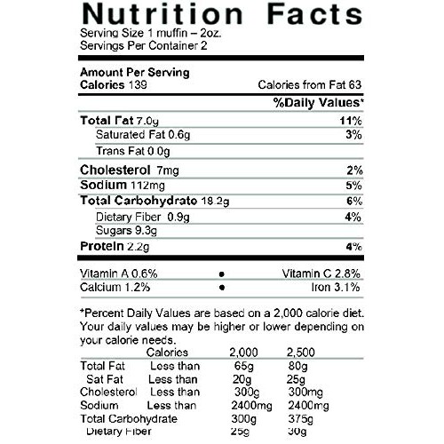 Delicious Low Carb Gluten-Free Chocolate Zucchini Muffins12 Coun