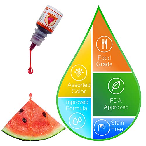 24 Color Food Coloring - Variety Rainbow Cake Food Coloring Set
