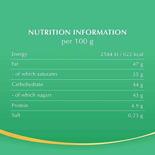 Lindt Lindor Milk Mint Chcolate Truffles 200G