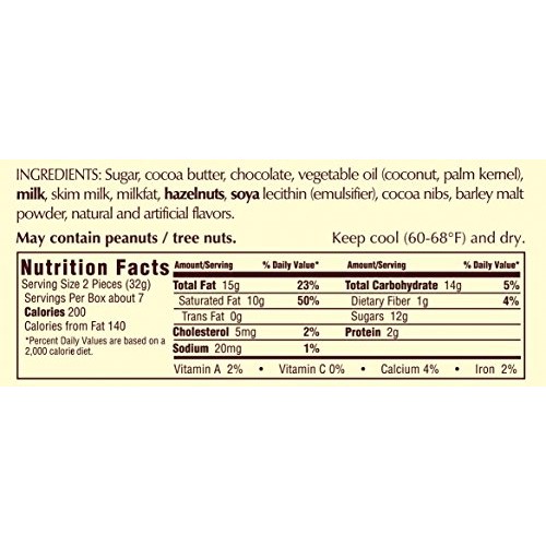 Lindt Assorted Chocolate Gourmet Truffles, Gift Box, Kosher, 7.3