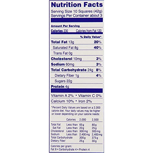 Lindt Classic Recipe Milk Chocolate Bar, 4.4 Ounce Pack Of 12,