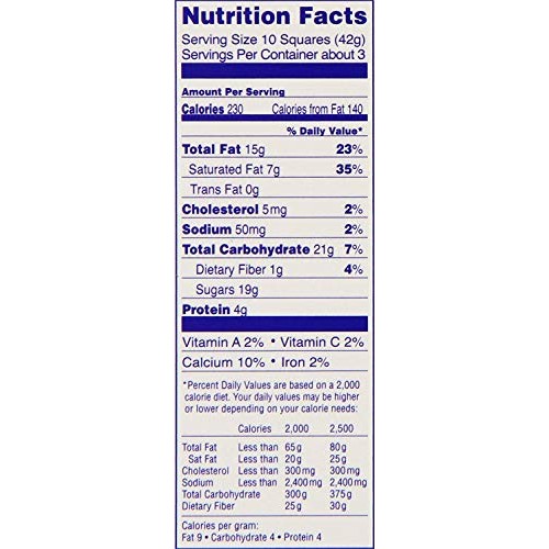 Lindt Classic Recipe Milk Chocolate Bar, Hazelnut, 4.4 Ounce Pa