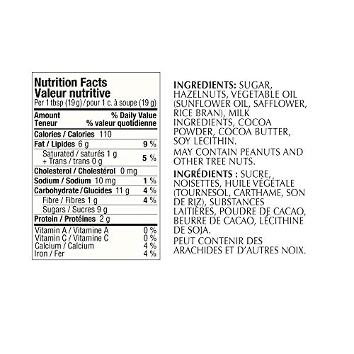 Lindt Hazelnut Milk Chocolate Spread, 200g/7.1 oz. {Imported fro...