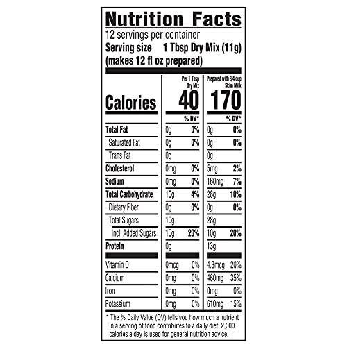 Lipton Japanese Matcha Latte Powder Mix, Sweetened, Add Milk of ...