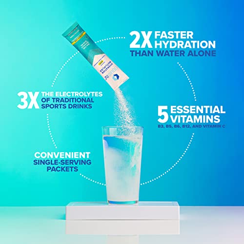 Liquid I.V. Hydration Multiplier - Lemon Lime - Hydration Powder