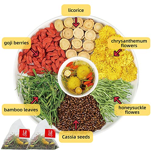 Chrysanthemum Cassia Seed Tea Bags200g, 8gX25Bags, Premium Bur...