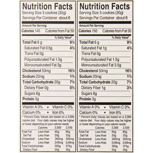 Little Pepis Pizzelles, Almond, 7 Ounce