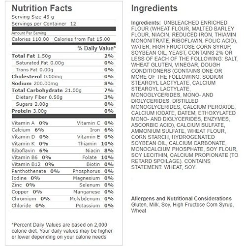 New England Split-top Frankfurter Hot Dog Bun or Lobster Rolls -...