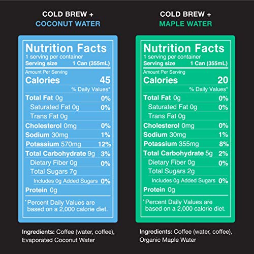 Loco Coffee, Variety Pack | 12 Ounce Can, Pack Of 12 | Gluten An