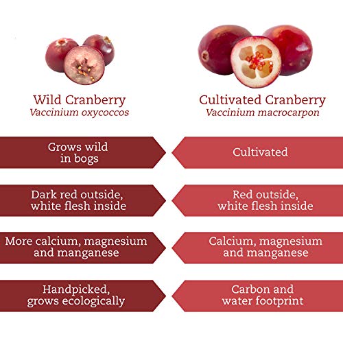 Organic Wild Cranberry Powder, 100% Whole Organic Cranberry Frui