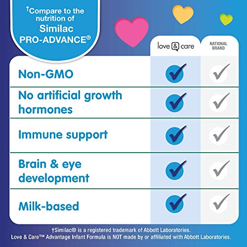 Love &Amp; Care Advantage Non-Gmo* Infant Formula Milk-Based Powder