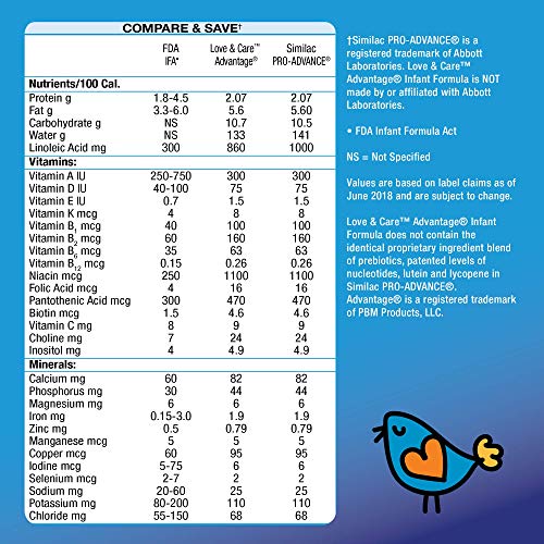 Love &Amp; Care Advantage Non-Gmo* Infant Formula Milk-Based Powder