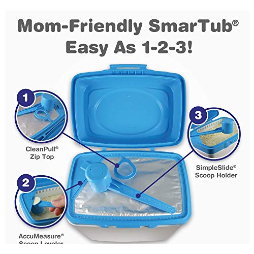 Love &Amp; Care Advantage Non-Gmo* Infant Formula Milk-Based Powder