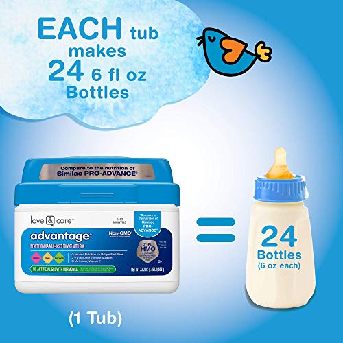 Love &Amp; Care Advantage Non-Gmo* Infant Formula Milk-Based Powder