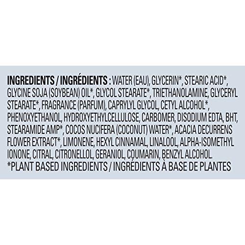 Love Beauty &Amp; Planet Luscious Hydration Body Lotion Coconut Wate