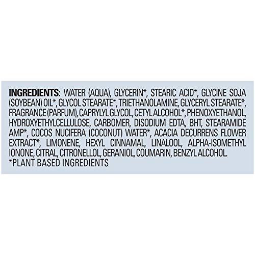 Love Beauty &Amp; Planet Luscious Hydration Body Lotion Coconut Wate