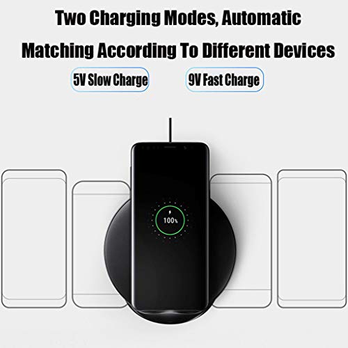 Lovewe Wireless Charger Phone Stand, Double-Coils Qi Wireless Ch