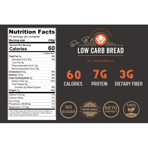 Low Carb Avenue - Artisan Keto Bread | 7g Protein & 2g Net Carbs...