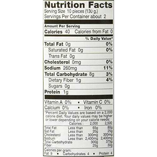 Lucia Green Jackfruit In Water 280G Pack Of 4