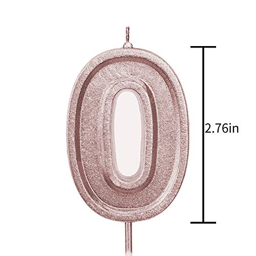 Luter 2.76 Inches Large Rose Gold Glitter Birthday Candles Birth