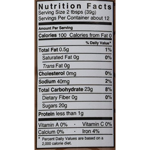 Gourmet Designer Dessert Sauce- Chocolate