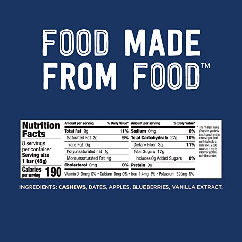 Larabar Gluten Free Bar, Blueberry Muffin, 1.6 Ounce Pack Of 16