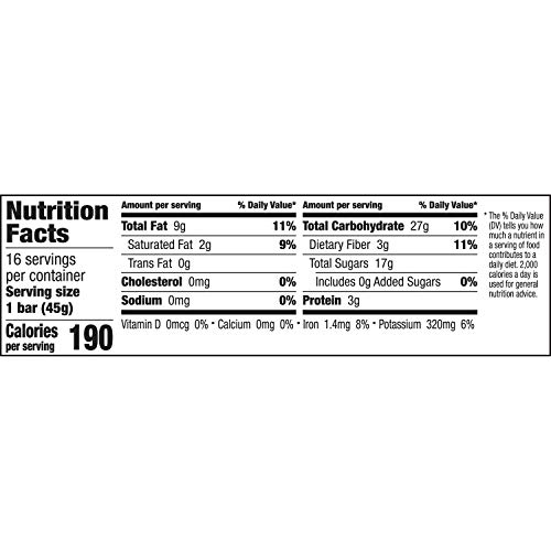 Larabar Gluten Free Bar, Blueberry Muffin, 1.6 Ounce Pack Of 16