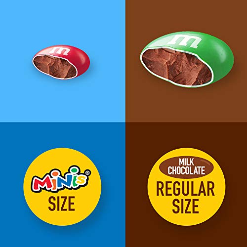 M&MS Milk Chocolate MINIS Candy 3-lb. Bulk Candy Bag