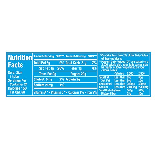 M&Amp;Ms Milk Chocolate Minis Size Candy, 1.08 Ounce Tube